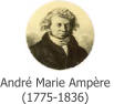 André Marie Ampère  (1775-1836)